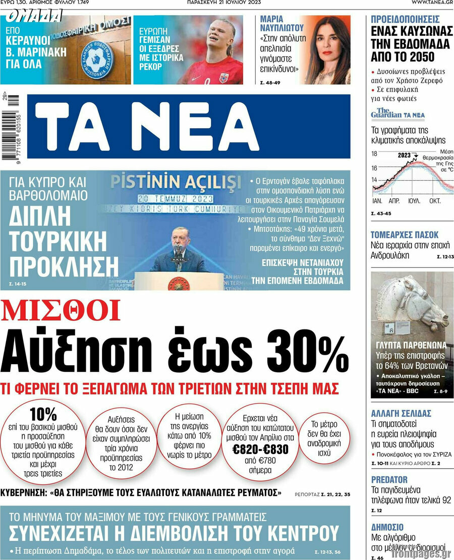 Τα Νέα