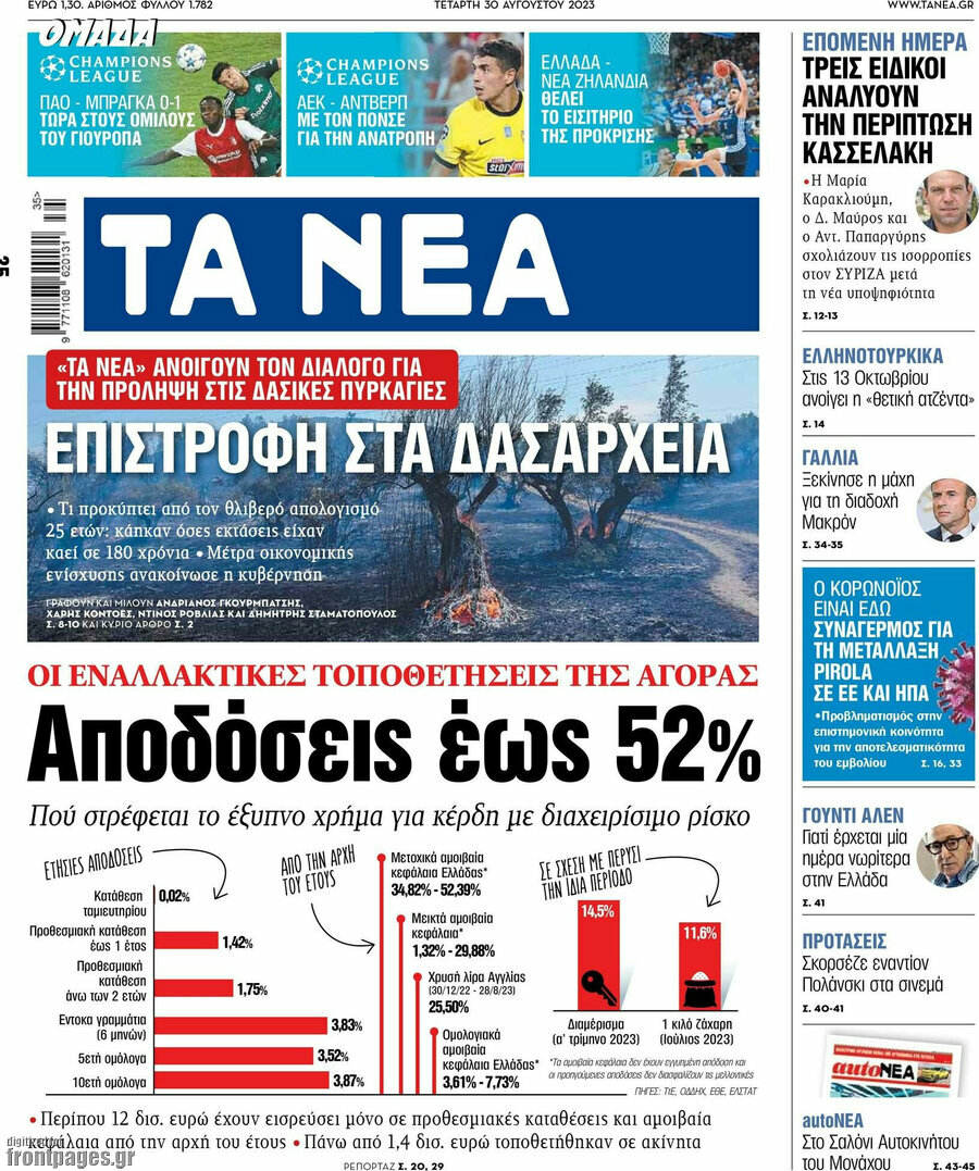 Τα Νέα