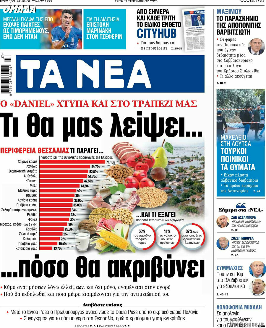 Τα Νέα