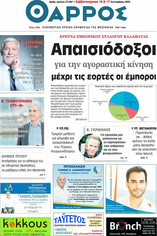 Θάρρος
