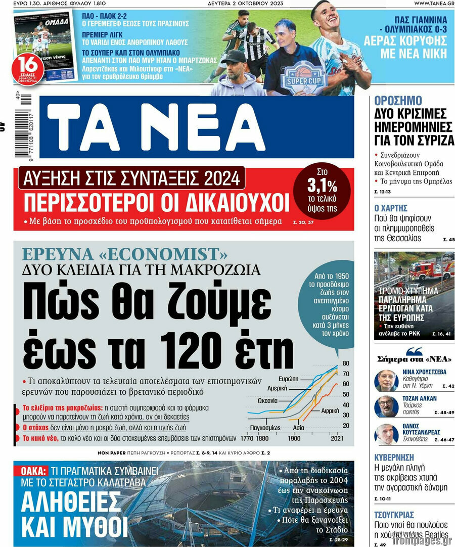 Τα Νέα