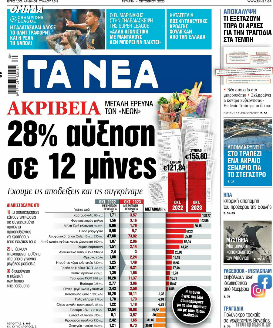 Τα Νέα