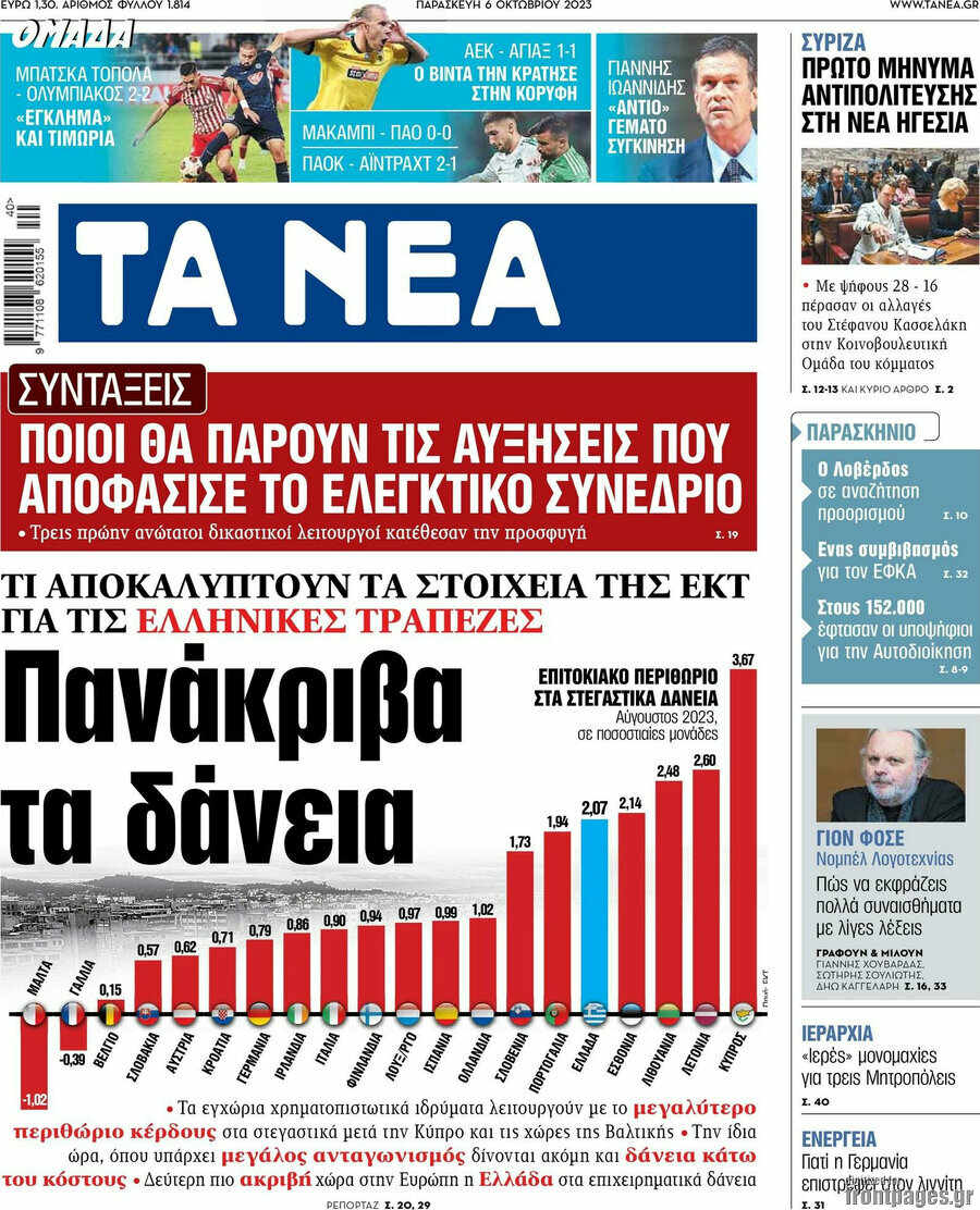 Τα Νέα