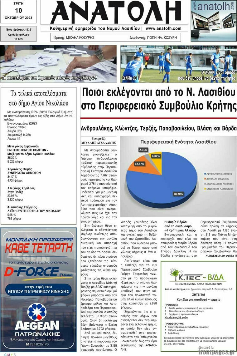 Ανατολή