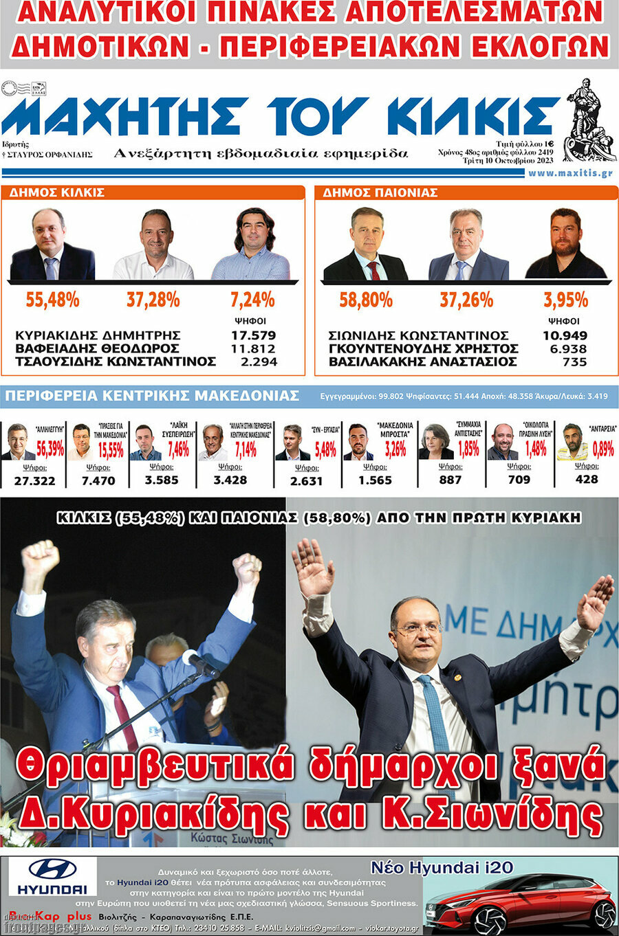 Μαχητής του Κιλκίς