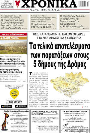 Πρωτοσέλιδο Χρονικά της Δράμας