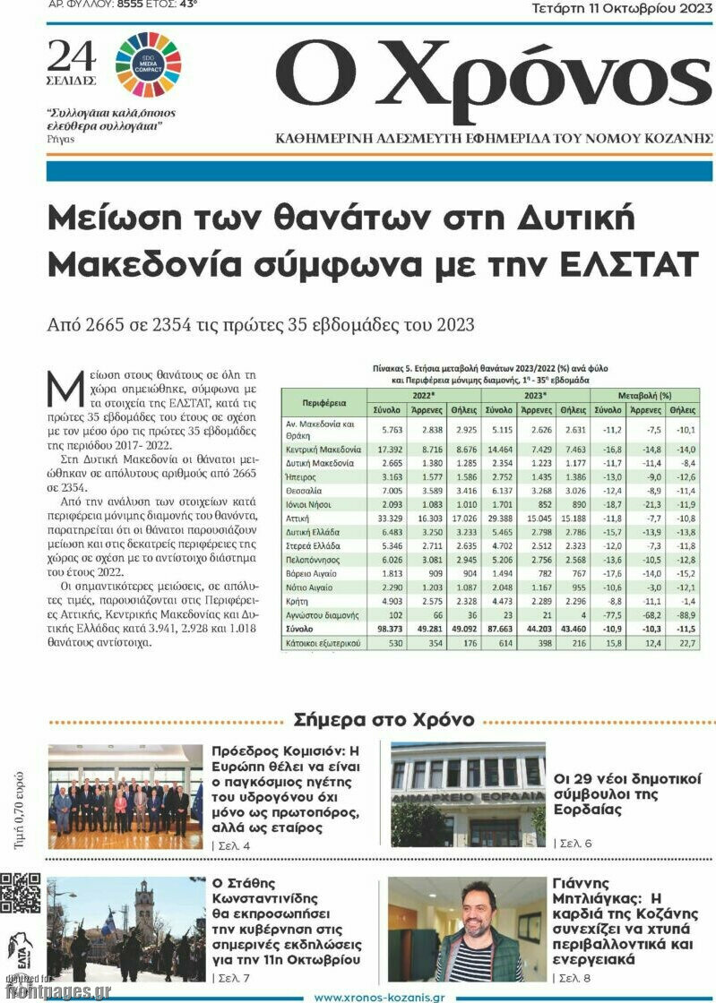 Χρόνος