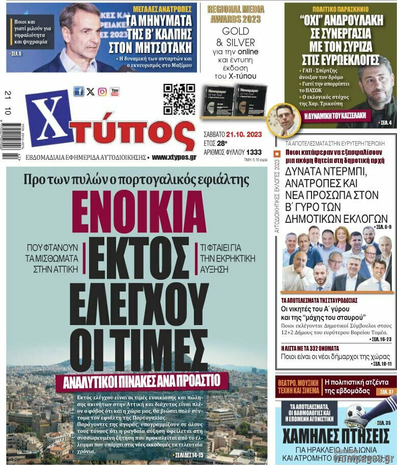 Χτύπος