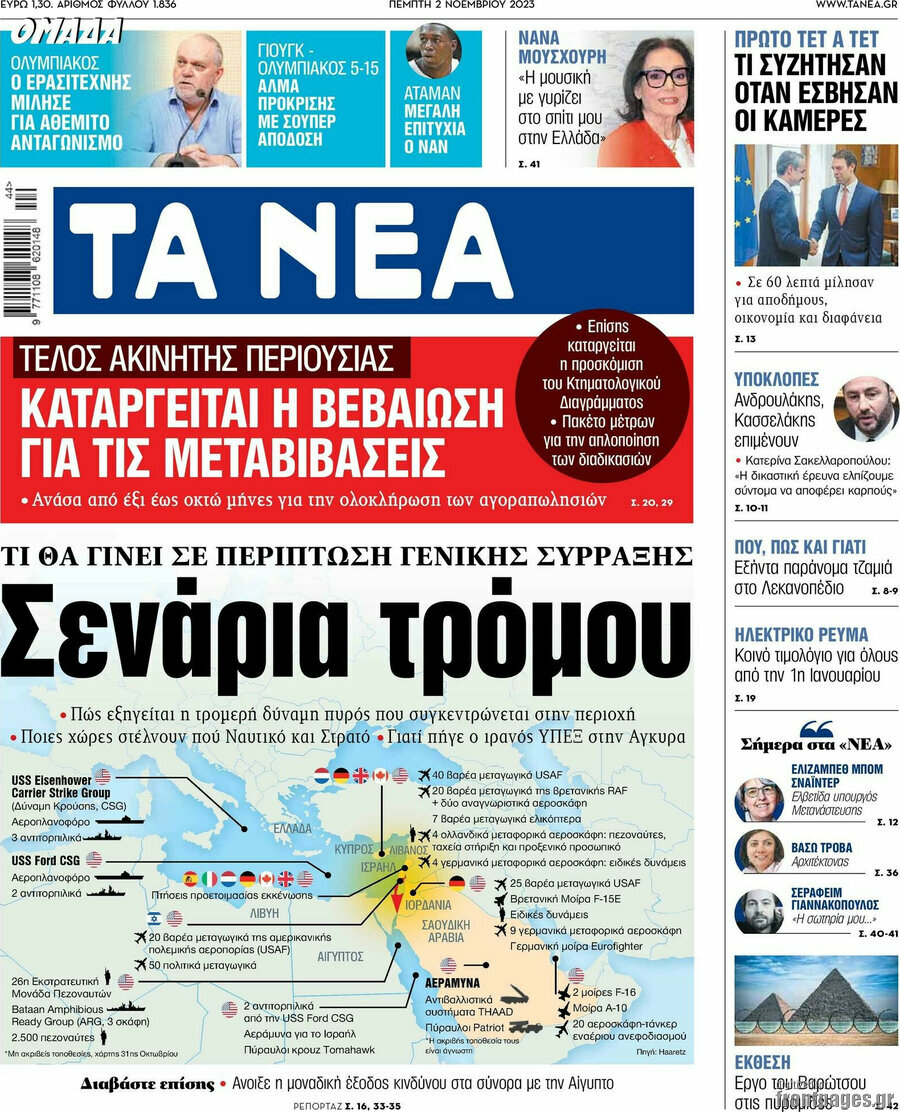 Τα Νέα