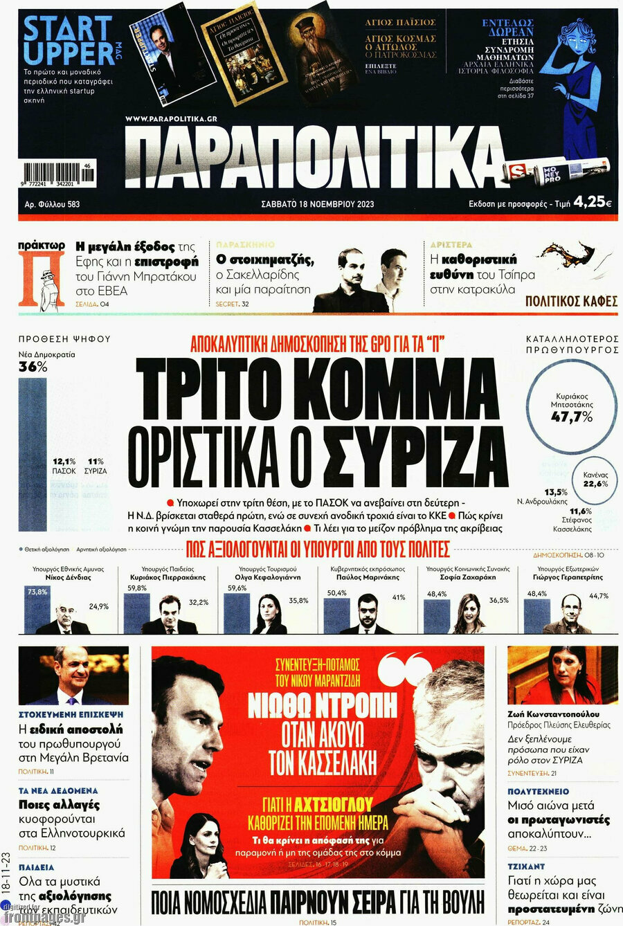 Παραπολιτικά
