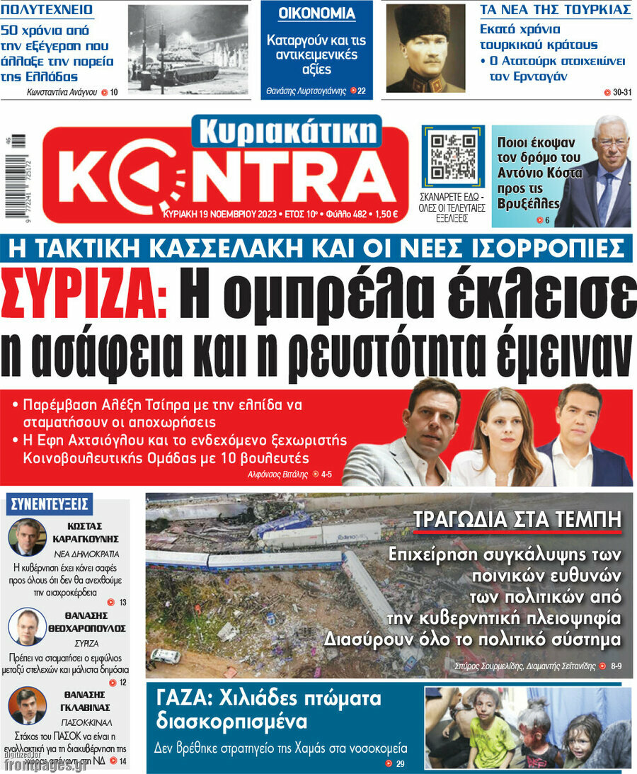 Kontra News