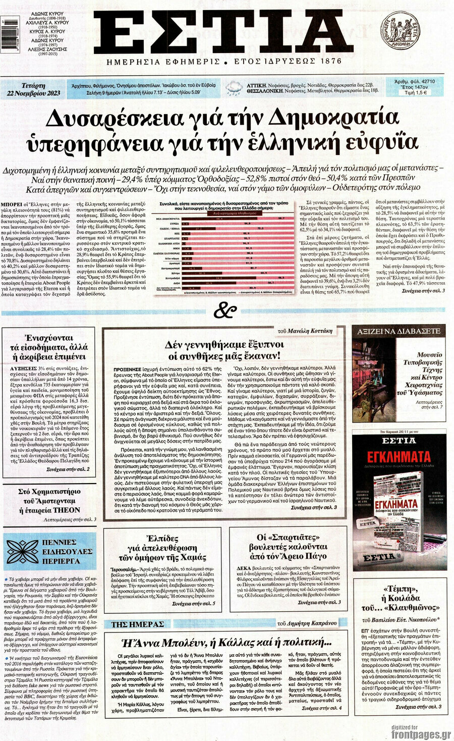Εστία