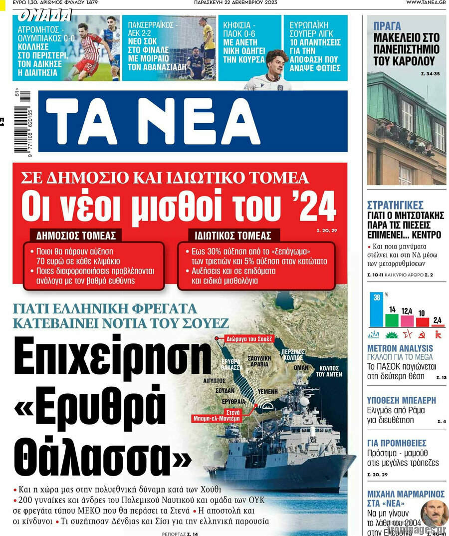 Τα Νέα