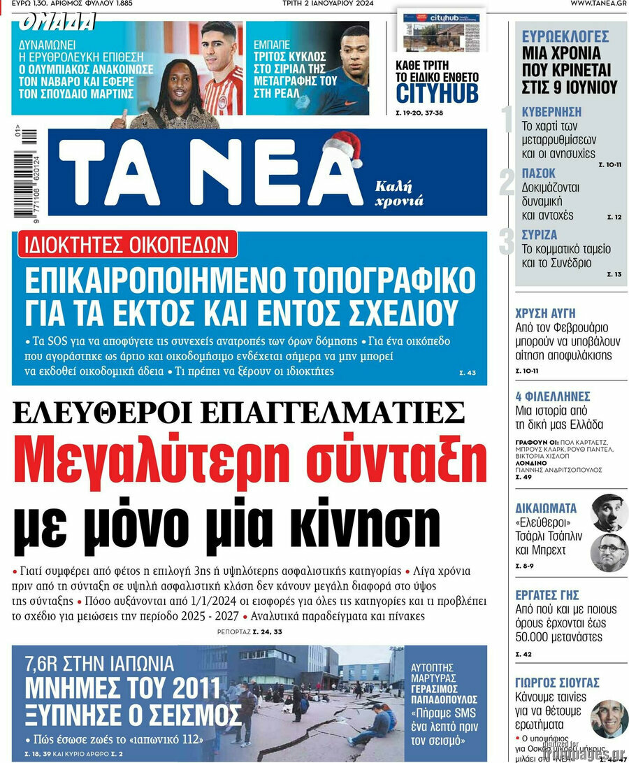 Τα Νέα