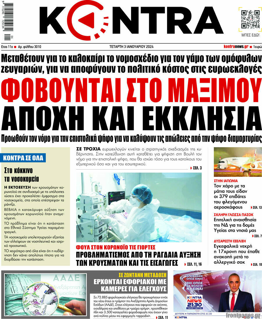Kontra News