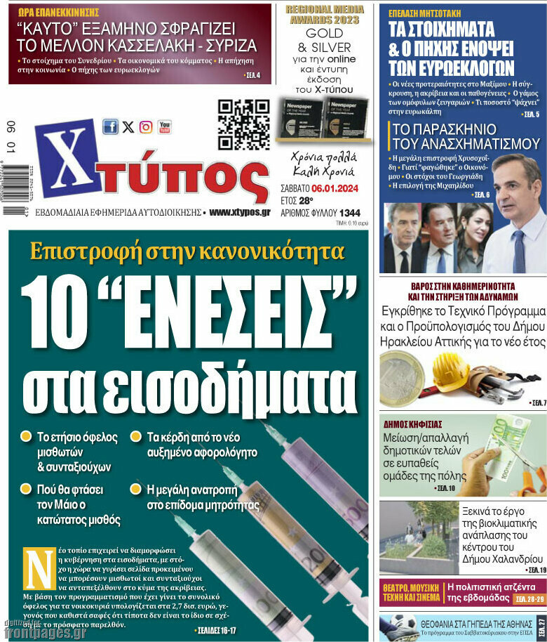Χτύπος