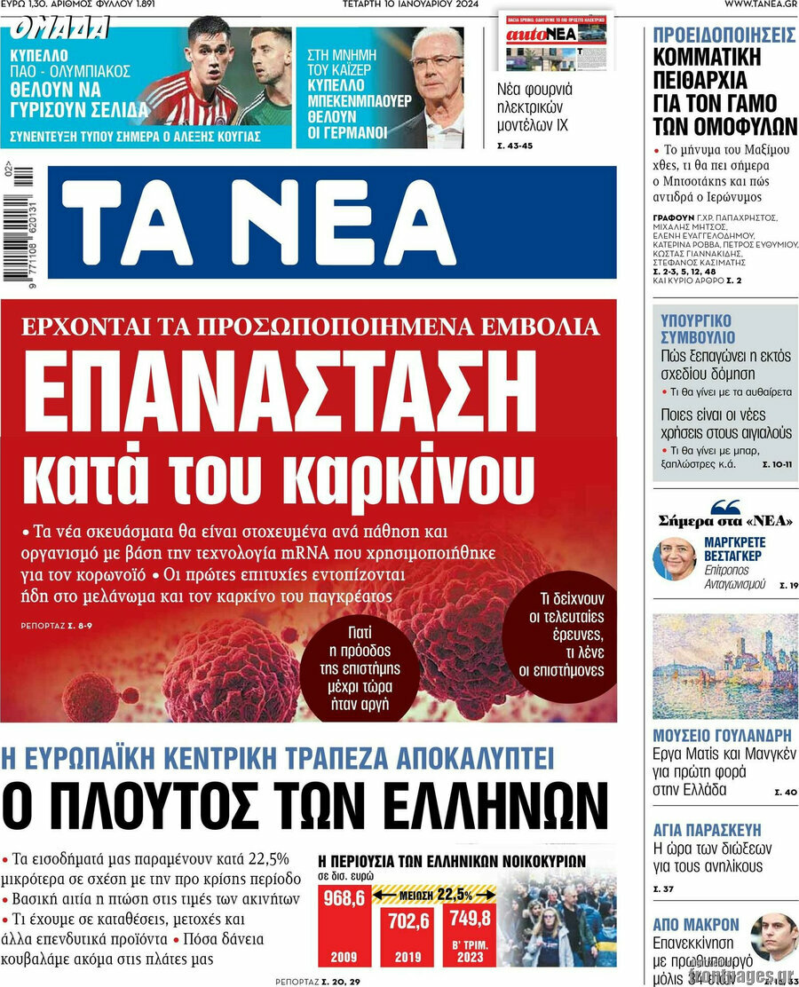 Τα Νέα