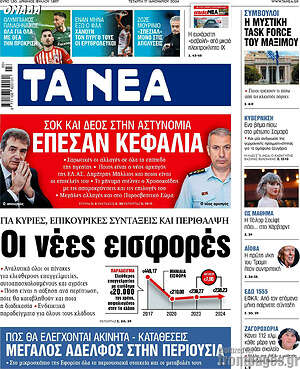 Τα Νέα: Οι νέες εισφορές