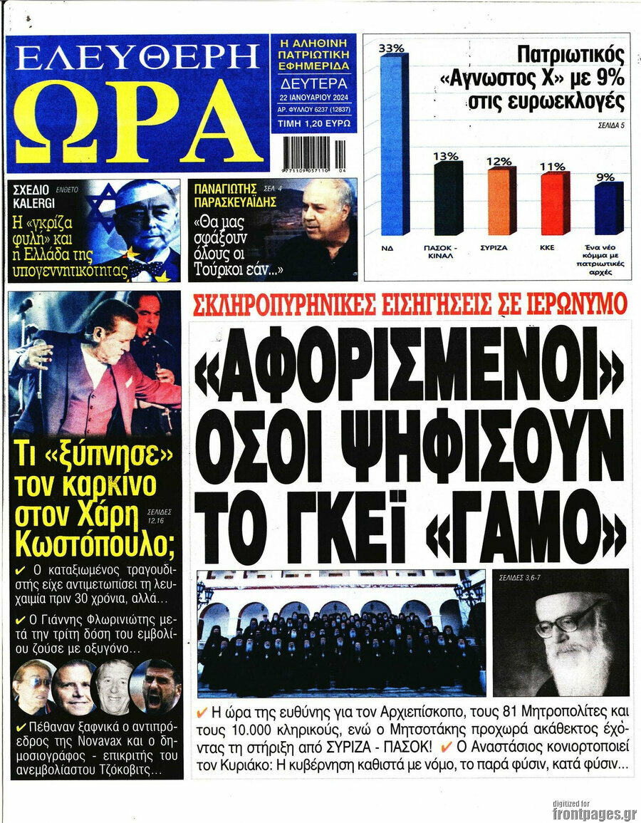 Ελεύθερη ώρα