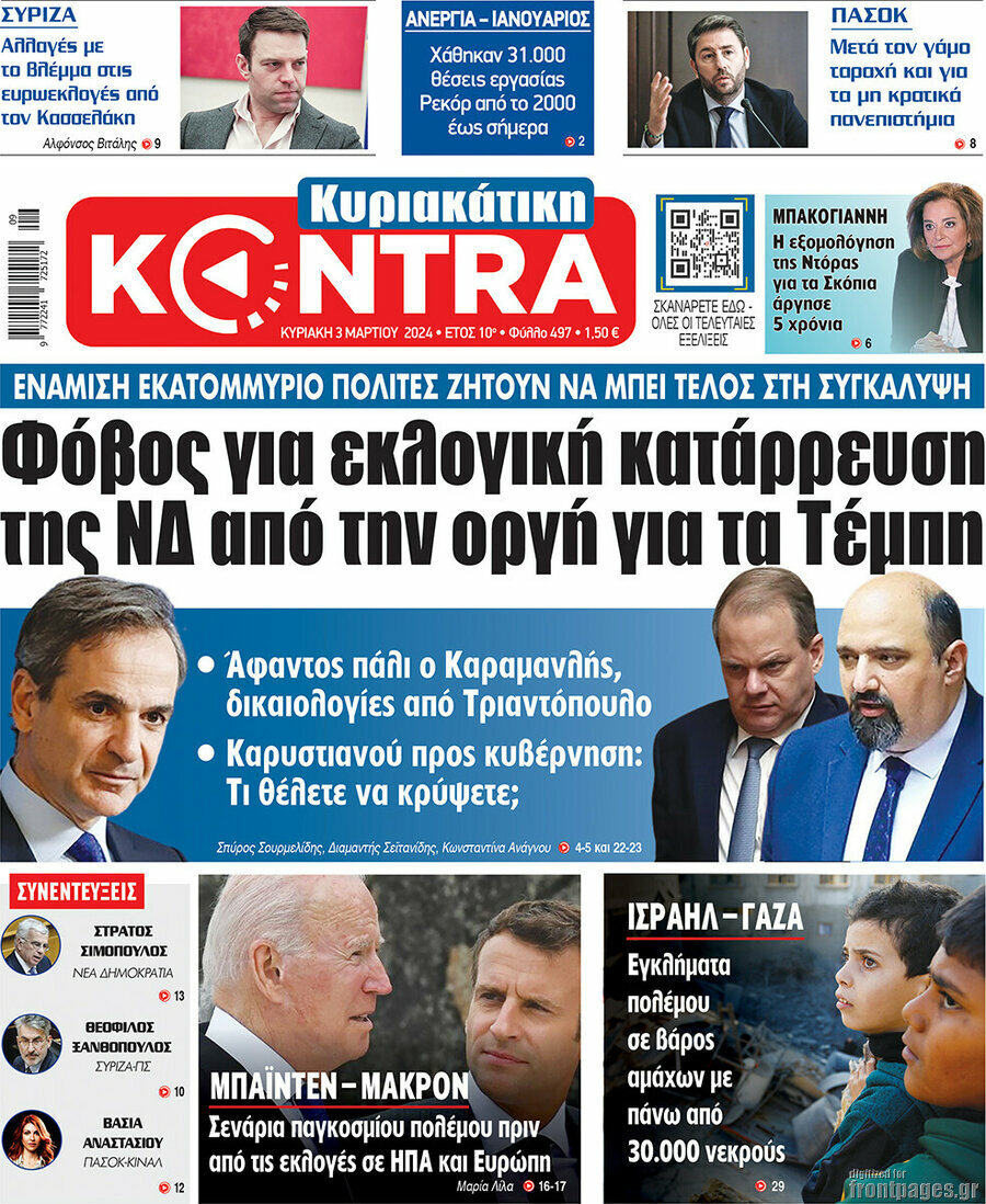 Kontra News