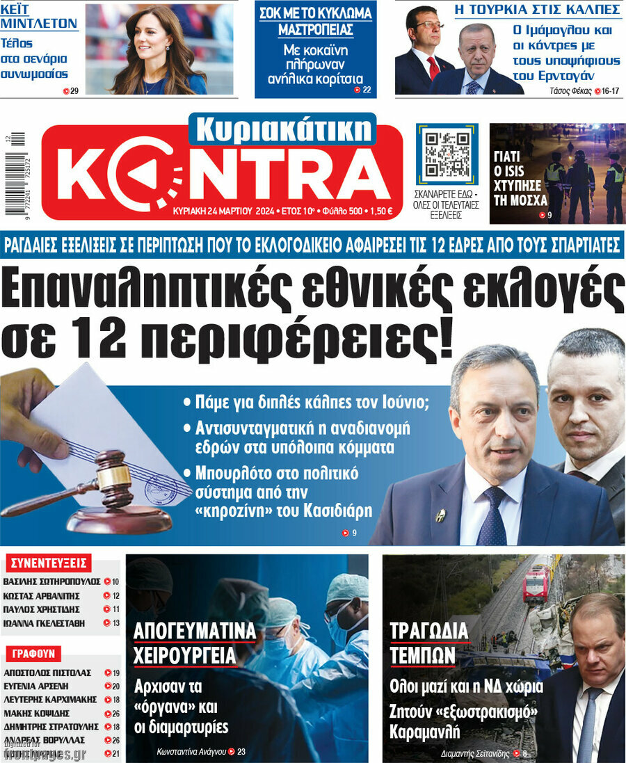 Kontra News