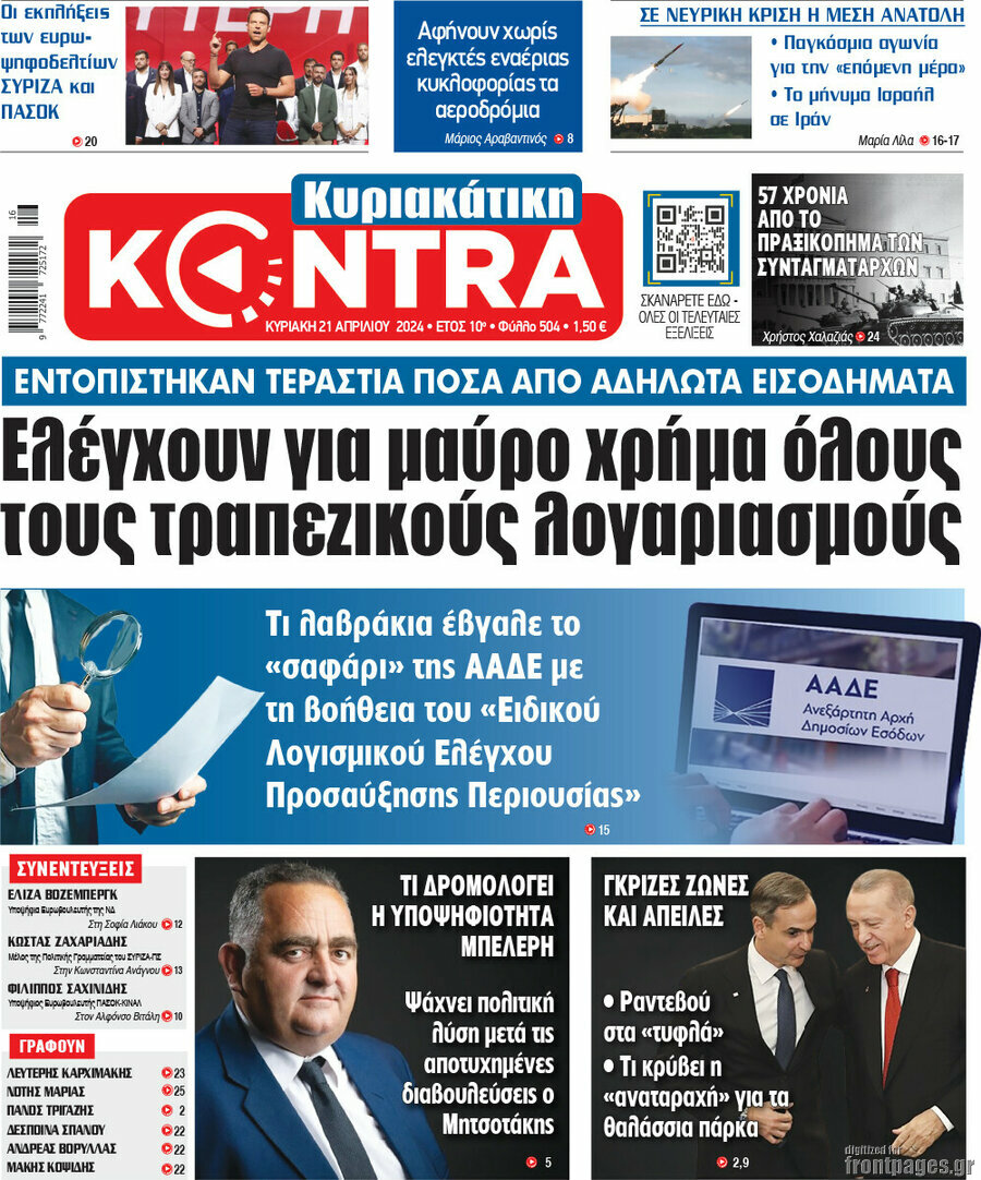 Kontra News