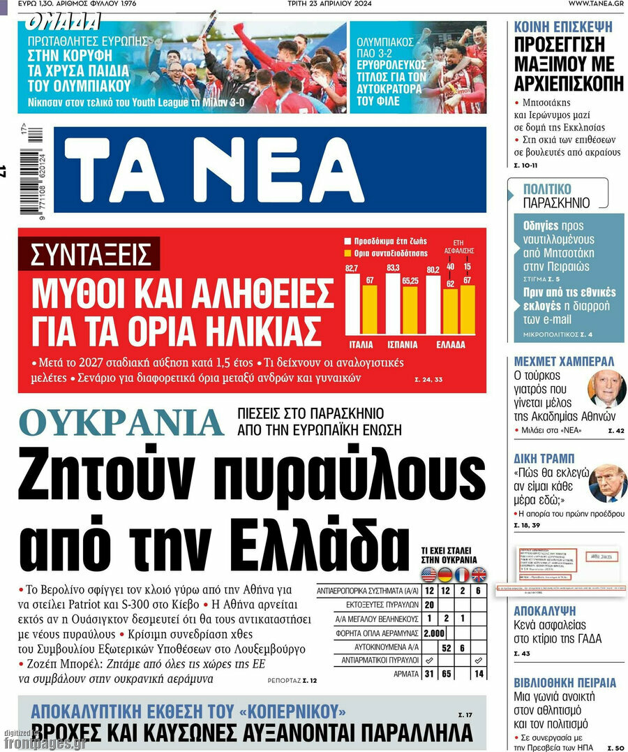 Τα Νέα