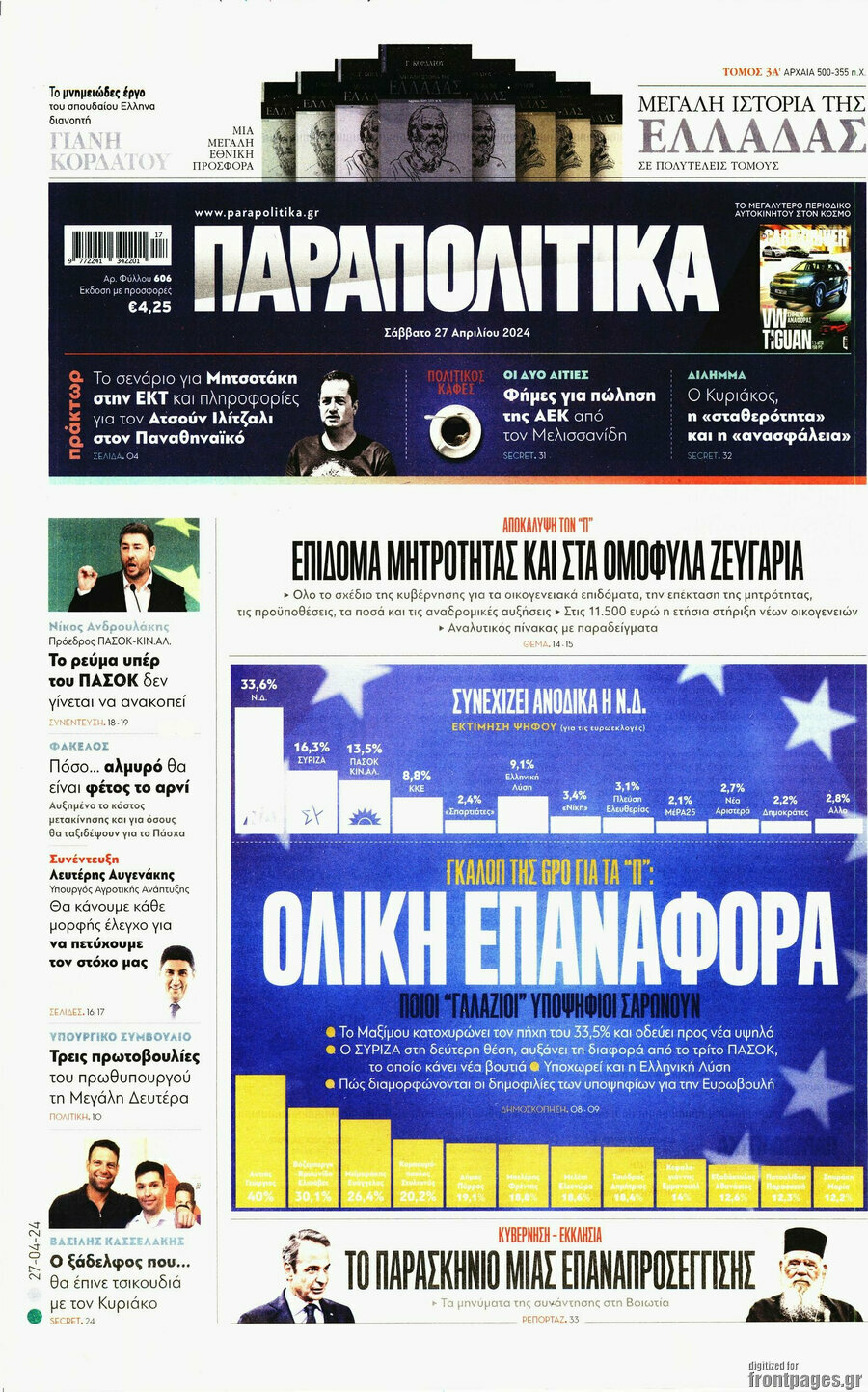 Παραπολιτικά