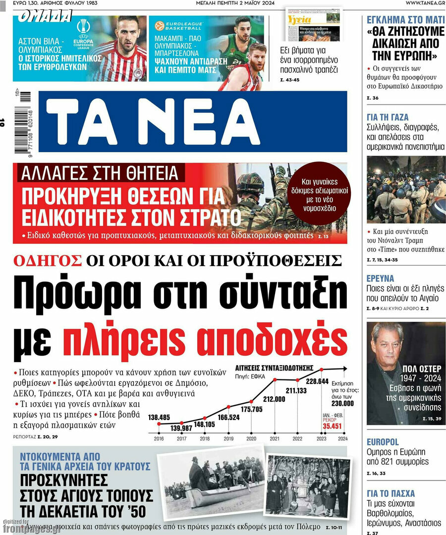 Τα Νέα