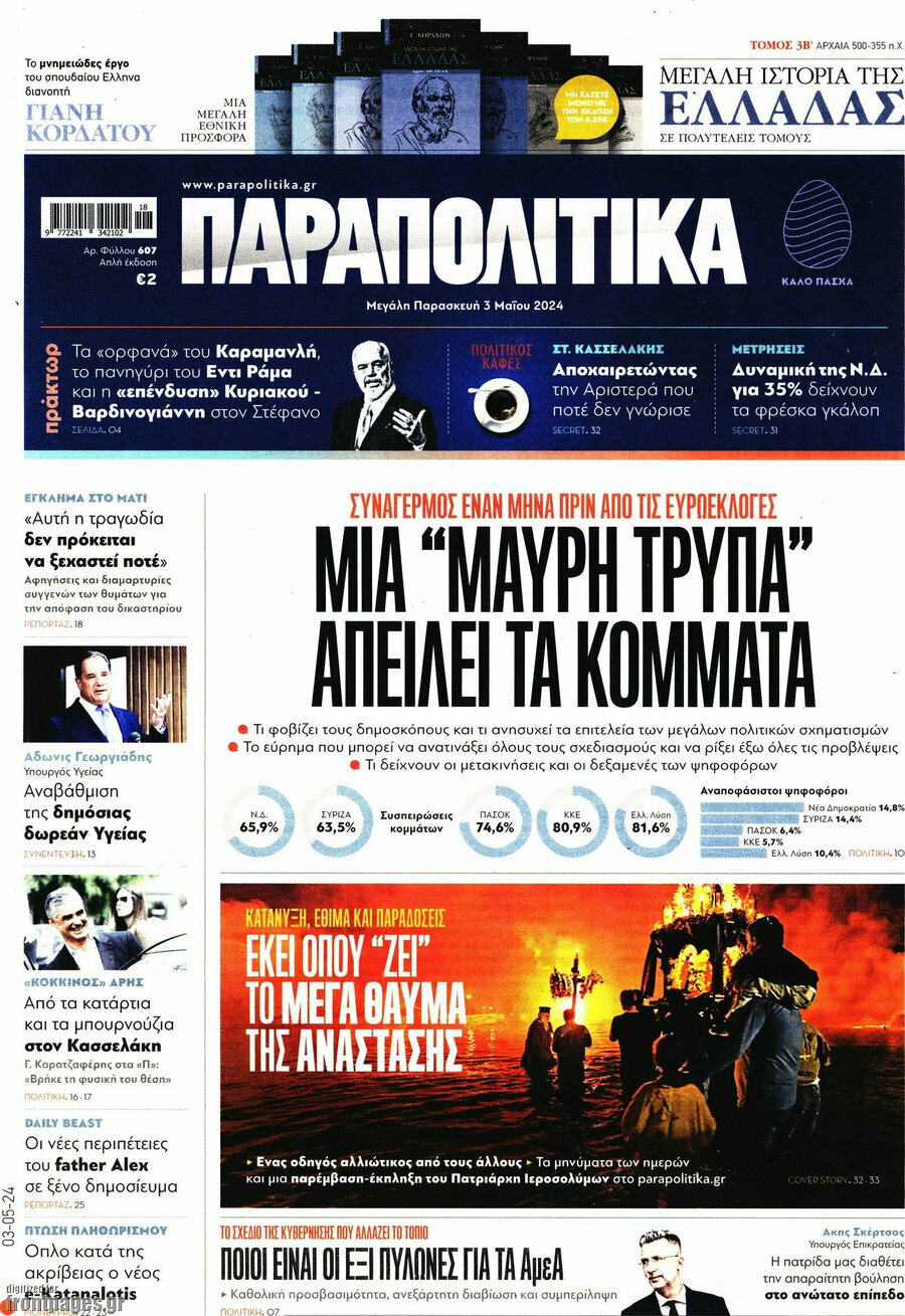 Παραπολιτικά