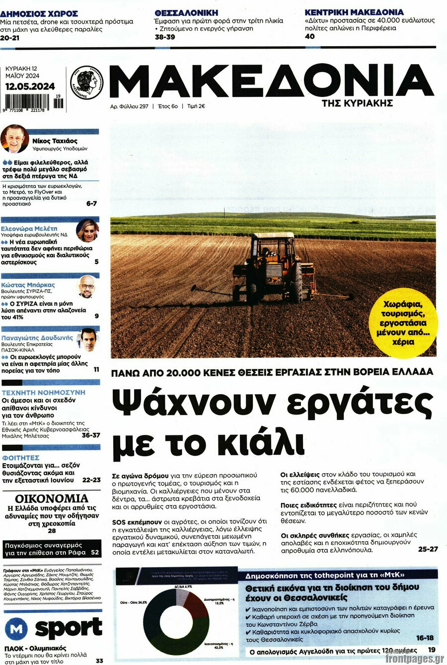 Μακεδονία
