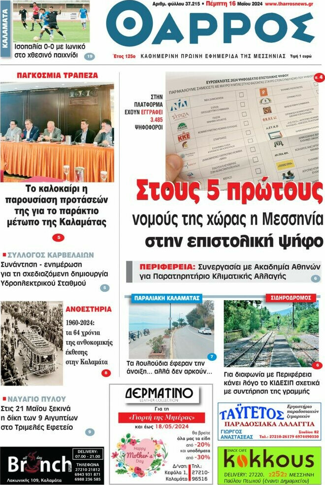 Θάρρος