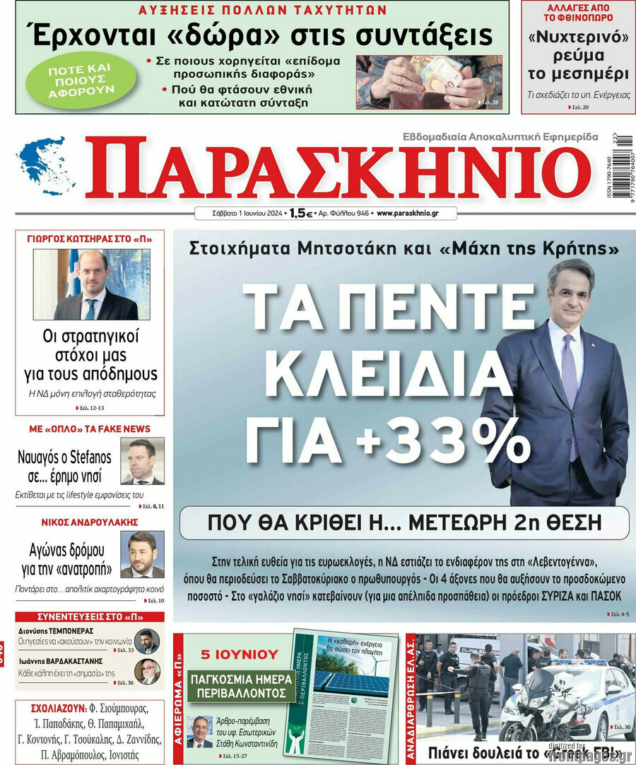 Παρασκήνιο