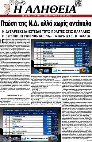 Πρωτοσέλιδο Η Αλήθεια