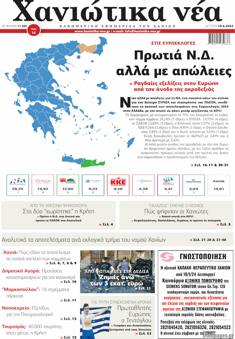 Χανιώτικα Νέα
