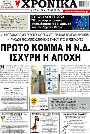 Πρωτοσέλιδο Χρονικά της Δράμας