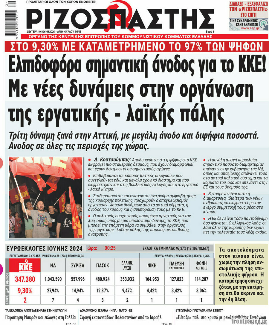 Ριζοσπάστης