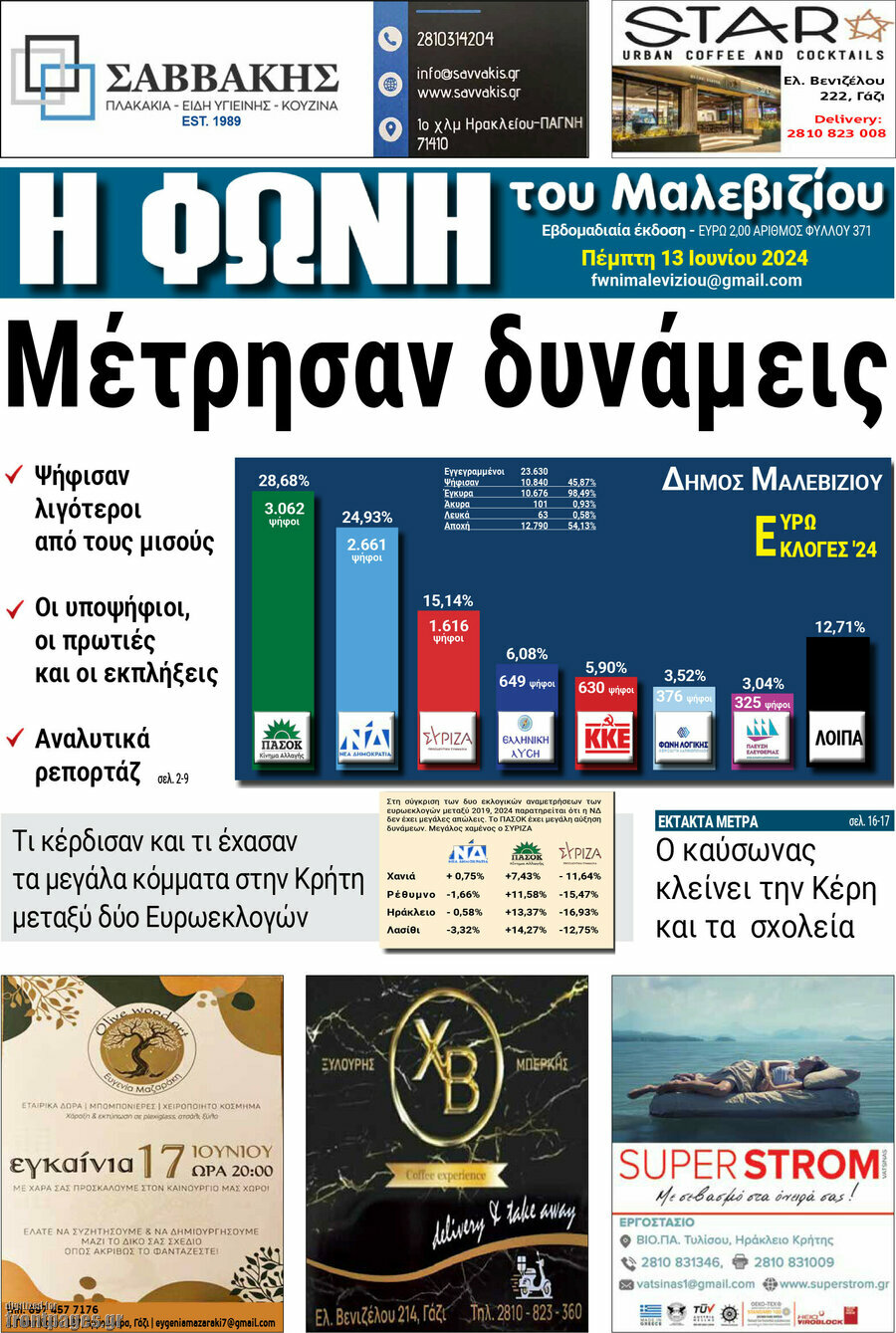 Φωνή του Μαλεβιζίου