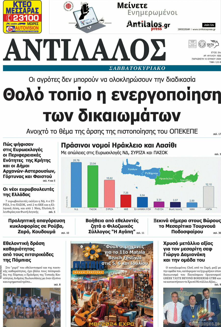Αντίλαλος Μεσαράς