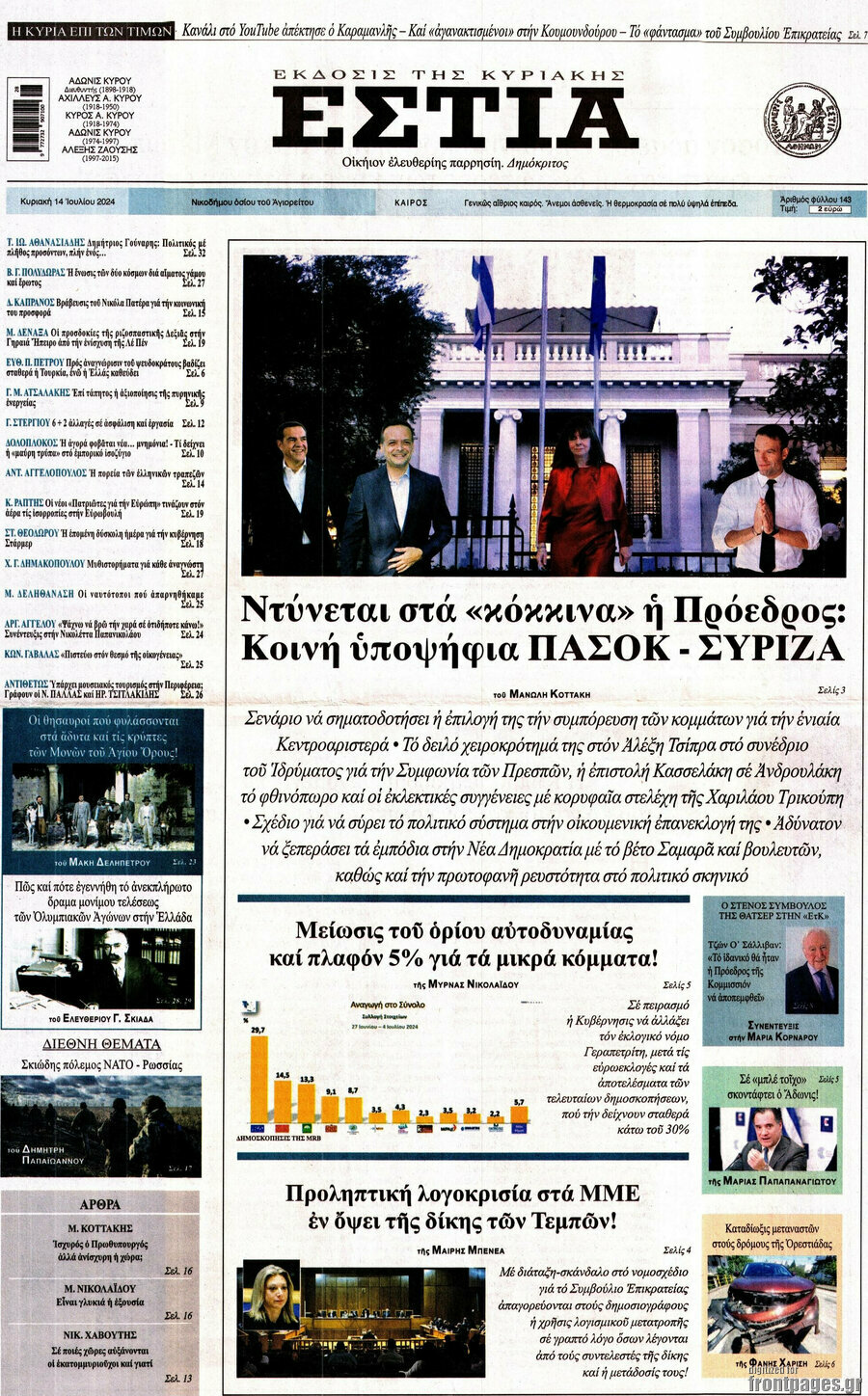 Εστία