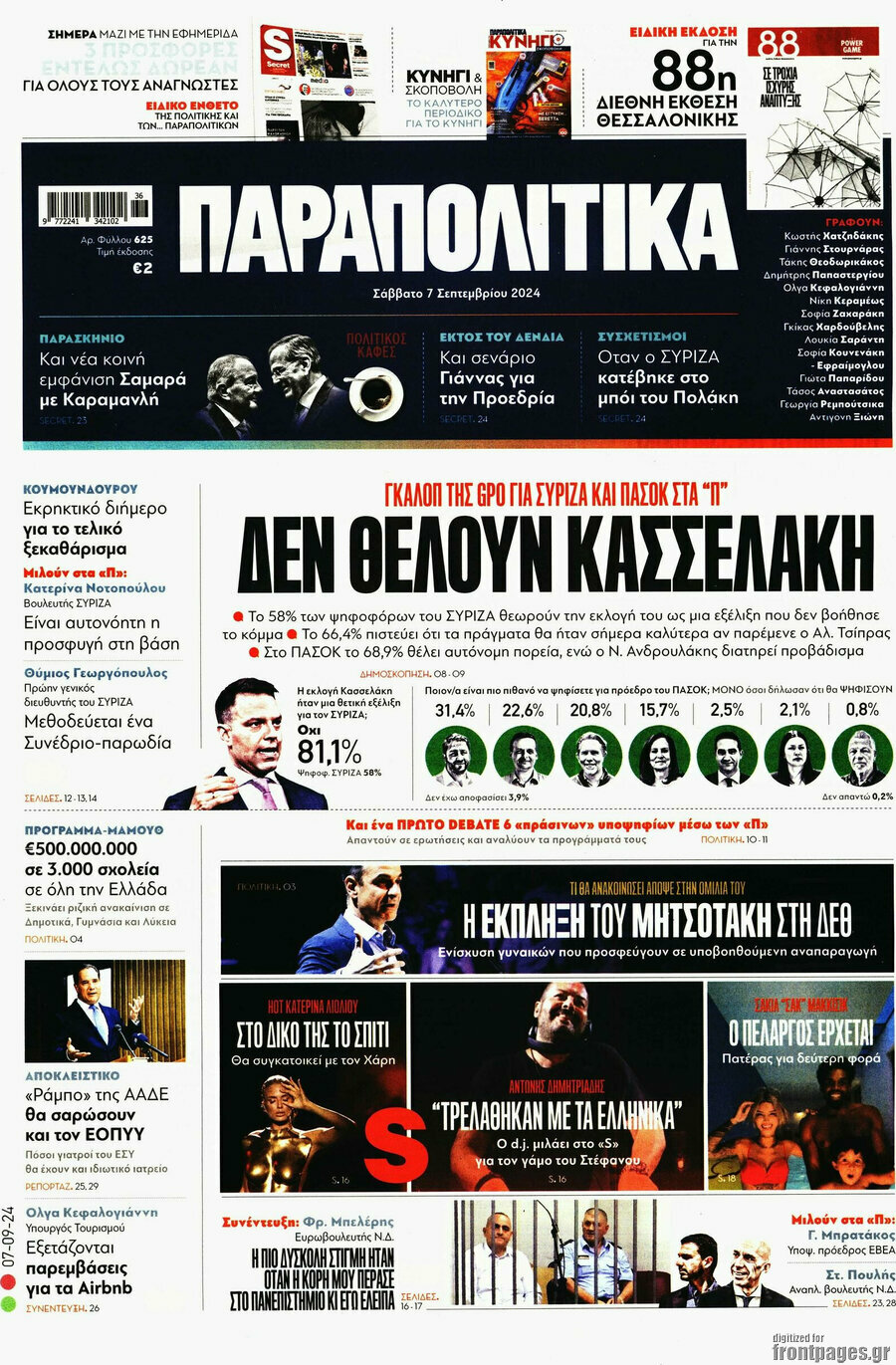 Παραπολιτικά