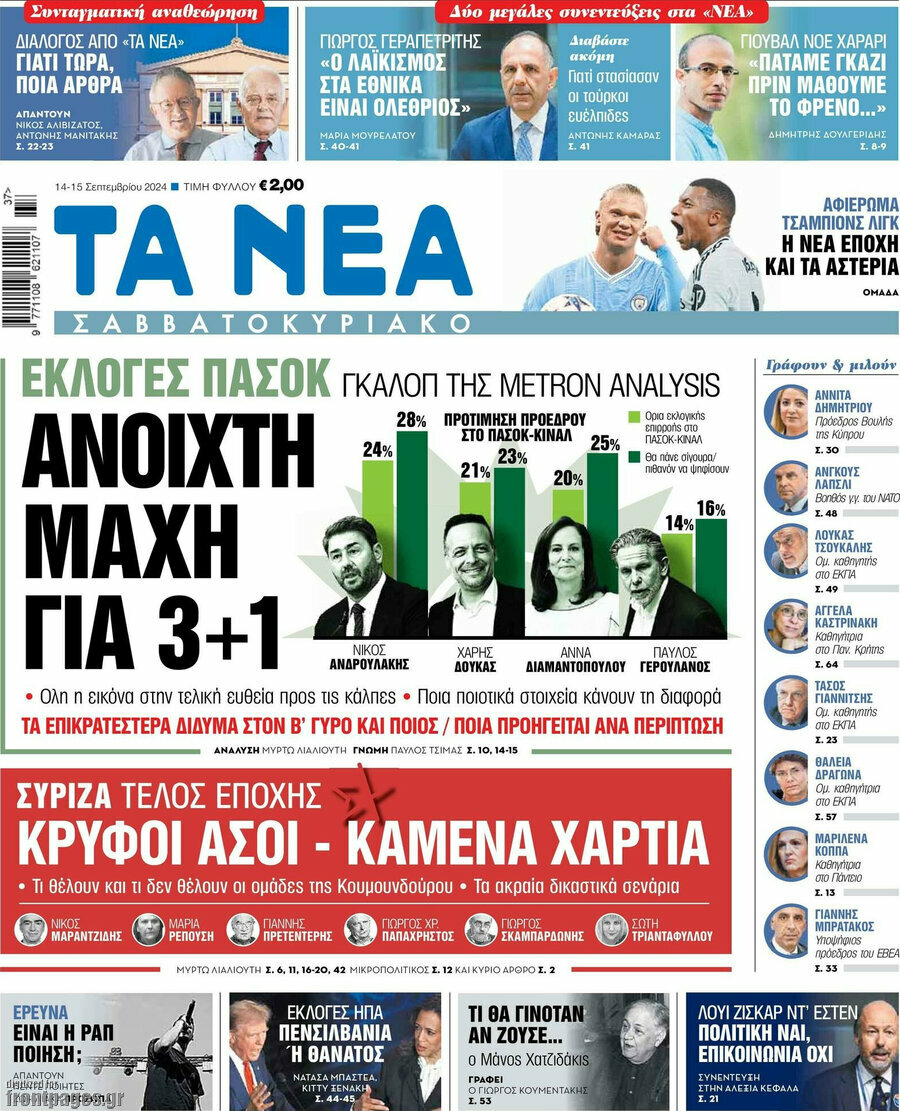 Τα Νέα
