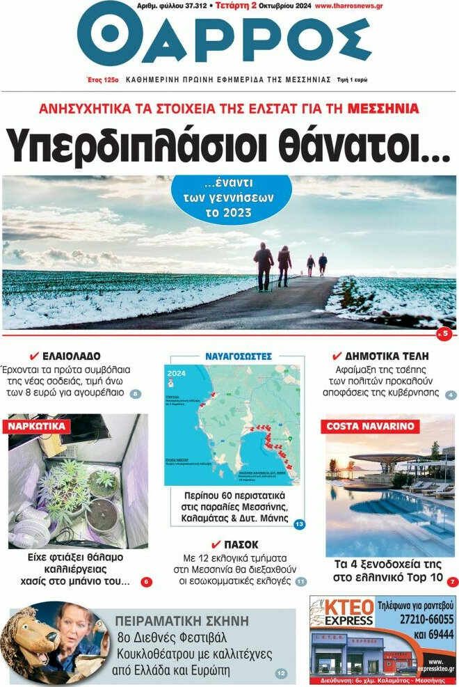 Θάρρος