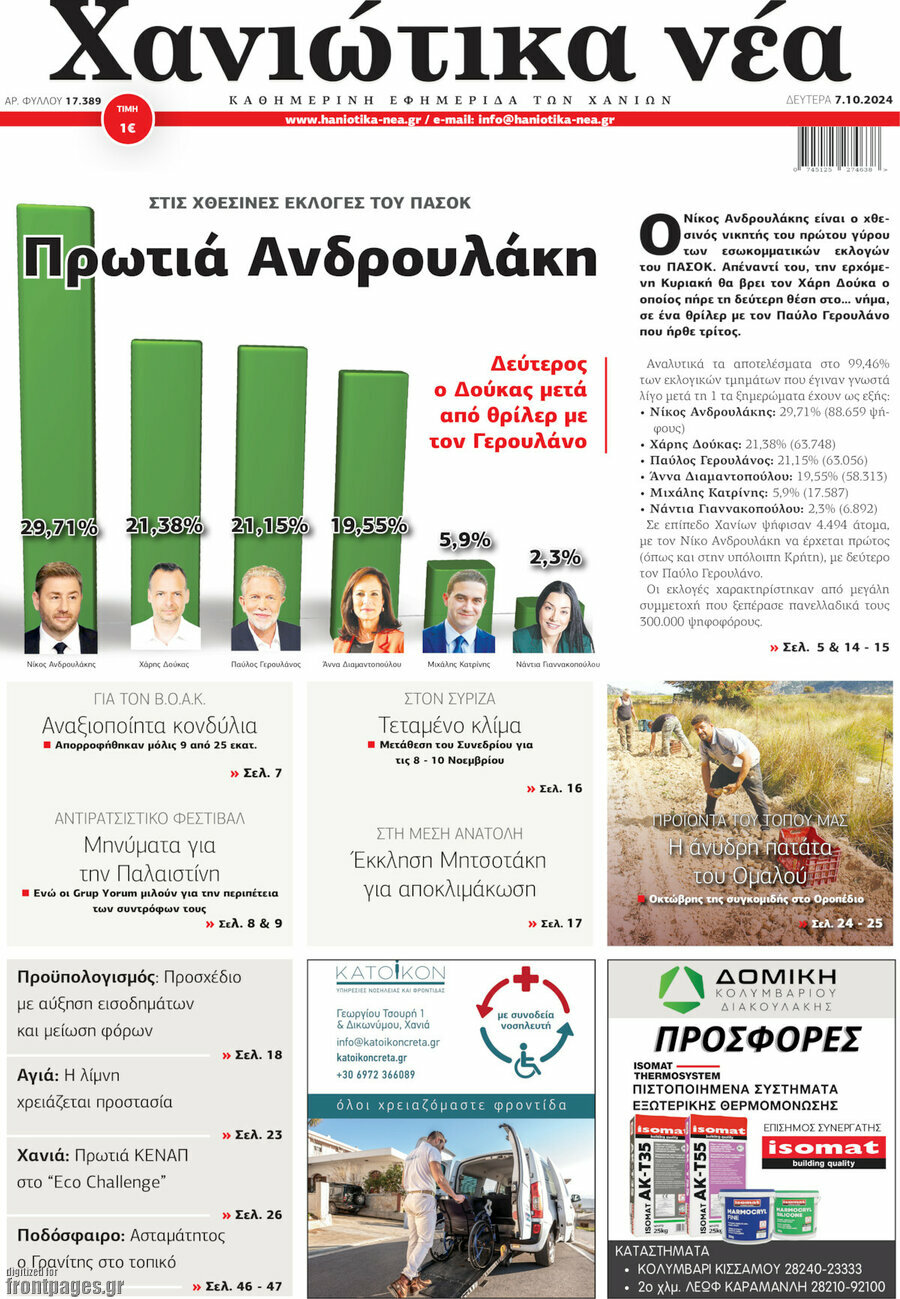 Χανιώτικα Νέα