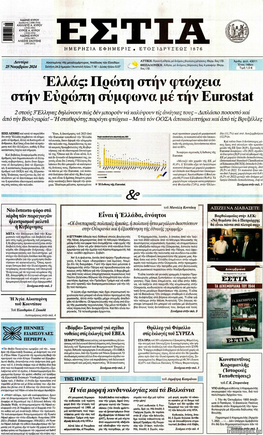 Εστία