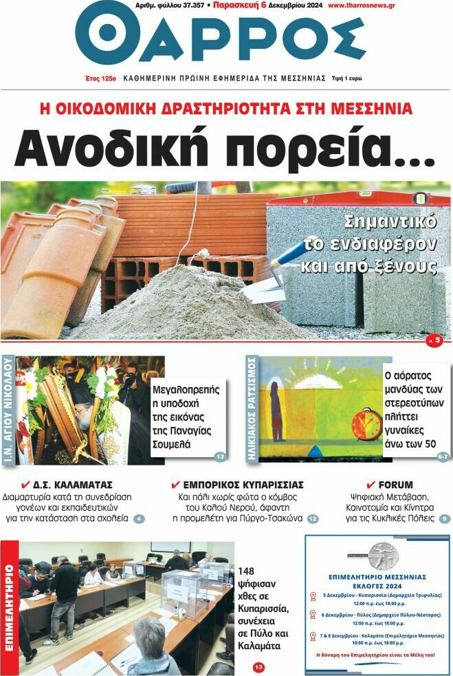Θάρρος