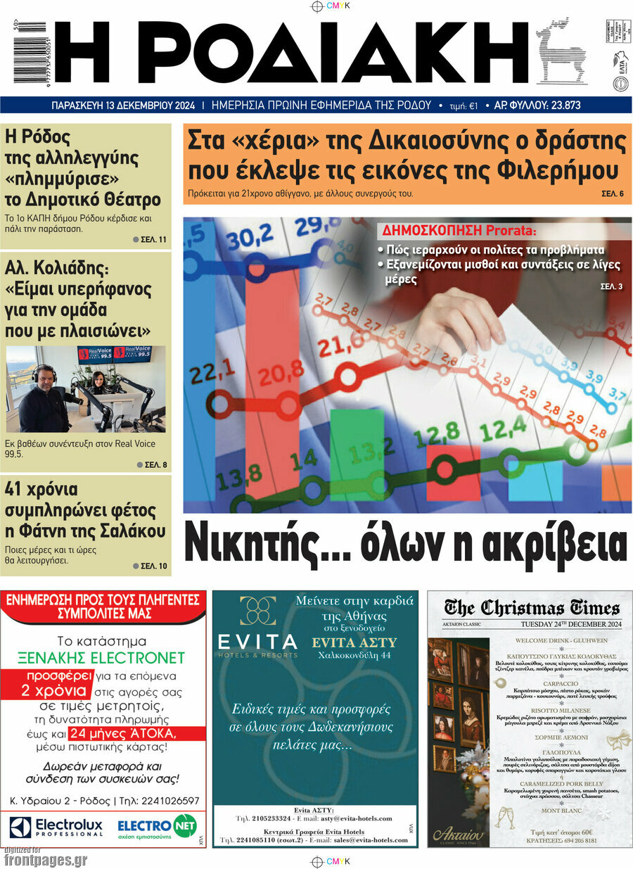 Η Ροδιακή