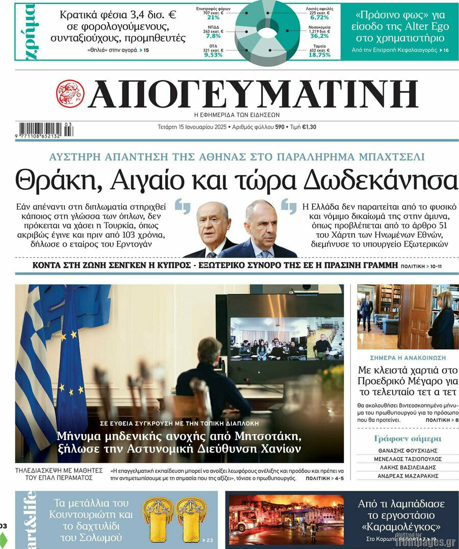 Απογευματινή