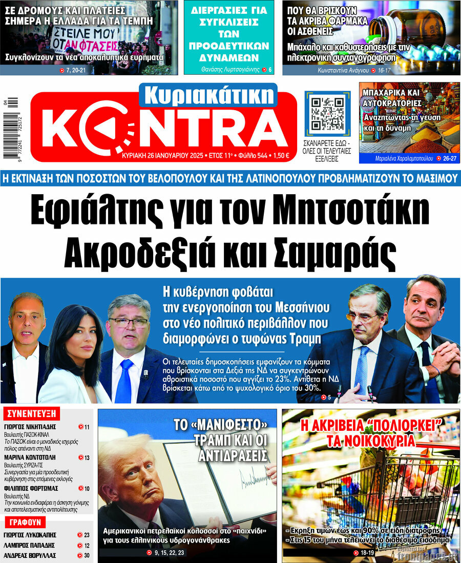 Kontra News