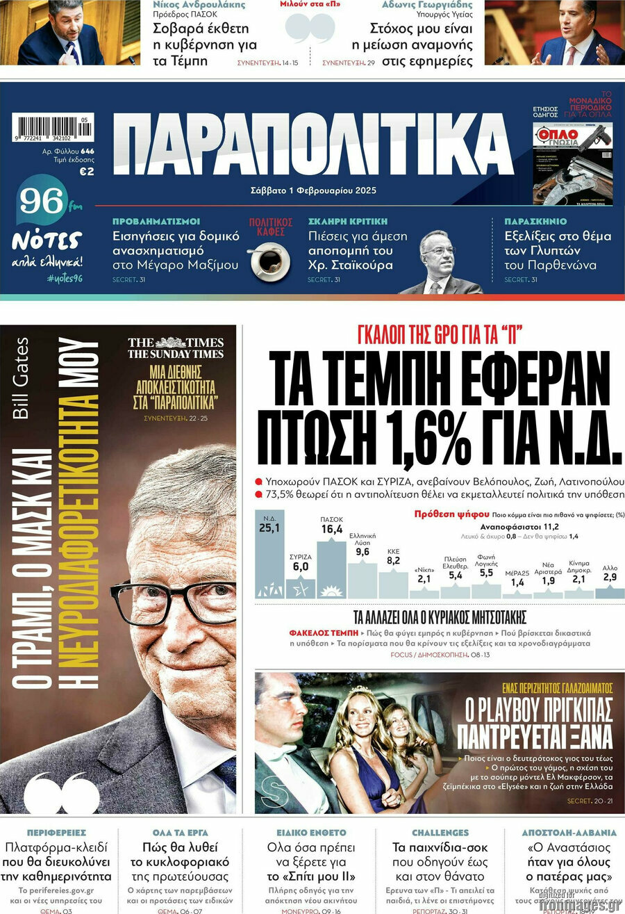 Παραπολιτικά